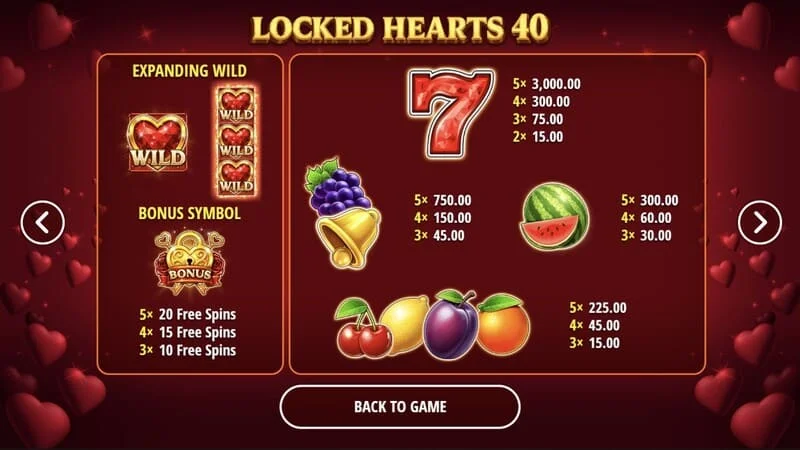 Locked Hearts 40 - पेआउट टेबल